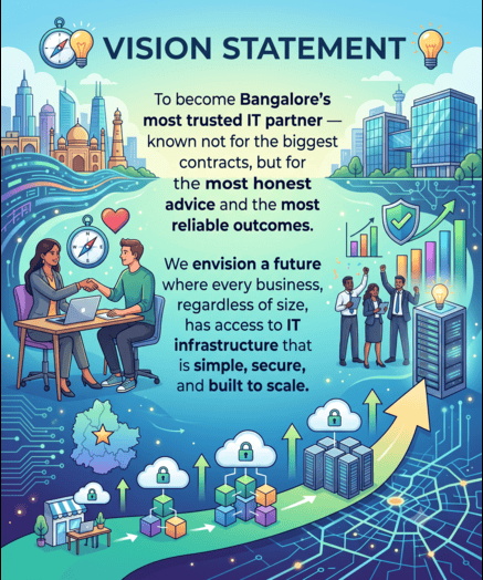 AT Global vision: simple, secure and scalable IT infrastructure for businesses